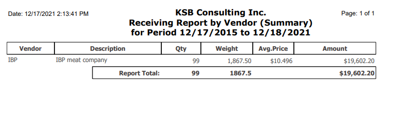 Catch Weight Management | ReceivingReportByVendorSummary | KSB